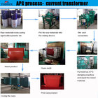 Double-station APG clamping machine Epoxy resin pressure gel molding machine winding machine for current transformer