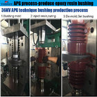 Double-station APG clamping machine Epoxy resin pressure gel molding machine winding machine for current transformer
