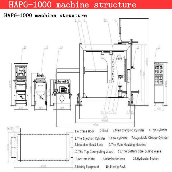 epoxy hydraulic pump gel forming clamping machine transformer mold manufacturer mold for casting HAPG-1000