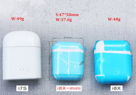 New private I8X mini TWS sports Bluetooth earphone 47*58mm/37.6g mini portable earphone for mobile phone
