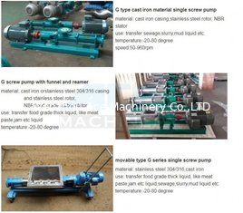 China Stainless Steel Non-Leakage Chemical Centrifugal Pump &amp; Mini Screw Pump/High Quality Pumps supplier
