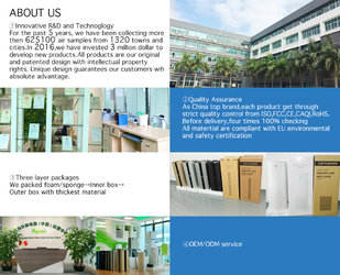 Agcen Environmental Protection Technology Co.,Ltd