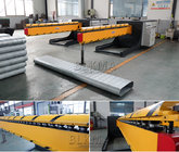 BLKMA Spiral Pipe Ovalizer, oval duct forming machine