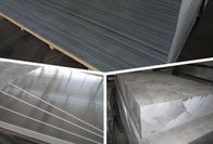 3003 Aluminum plate|3003 Aluminum plate suppliers|3003 Aluminum plate manufacture