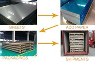 5083 Aluminium Plate|5083 Aluminium Plate manufacture|5083 Aluminium Plate suppliers