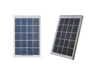Grade High Efficiency with Low Price 15W poly Solar Panel