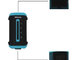 Subaru Select Monitor Iii Auto Car Diagnostic Scanner Tool Latest Version Blue Color supplier