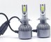 12V 36W 3800lm H3 / H4 / Car Led Replacement Headlight Bulbs Kit 6000K supplier