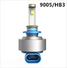 Newest Design Wirelss All in One LED Headlight, New patented LED Headlight