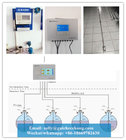 Guihe Gas station control system digital diesel fuel tank level gauge/ fuel tank leak detector /automatic tank gauge