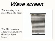 Drilling Equipment Best Price Filter Shaker Screen Wave Screen