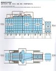 Industrial Waste Heat Recovery Boilers & Projects(Steam/Hot Water/Hot Air Boiler)