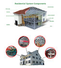 Light Steel Villa  Customer's Requirements are Accepted