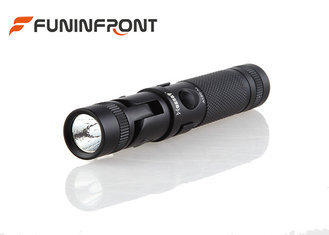 China 160LMs 180 Degree Flexible Head Magnetic Base MINI LED Flashlight with Clip supplier
