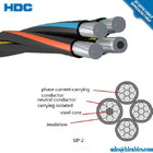 aluminum service conductor russia sip 1 sip 2 abc cable