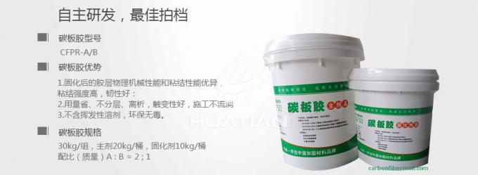 injection anchorage glue ,epoxy adhesive for planting steel bar,construction of anchorage