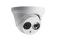 2.0 Magepixel effective night vision distance is 20m, dome ip camera CV-XIP0228GWB supplier