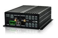 8channel Mobile DVR support 3G Network + Wifi