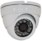 China P2P Coaxial Full HD AHD CCTV Camera Plastic Dome Security Camera 720P distributor