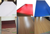 Chinese High Quality Melamine plywood for Furniture