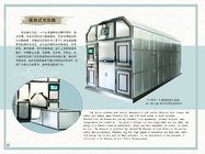 low price cremation machine for human ,cremation furnace using cremator