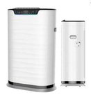 2019 Trending PM 2.5 Personal Hepa Room Air Purifier for Smokers