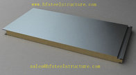 Thermal Insulation And Soundproof Material Polyurethane Sandwich Panel