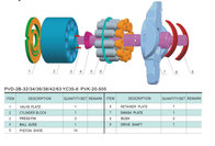 NACHI PVD-2B-32L/34L/36L/38/40/42/63 Hydraulic Pump Parts and Spares