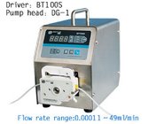 BT100S variable speed peristaltic pump,Peristaltic Pump,tubing pump,hose pump