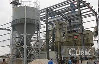 Calcite, chalk, limestone application grinding mill for kaolin for Vietnam