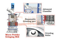 Coconut Shell Superfine Powder Ore Grinding Mill