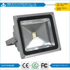 High quality rechargeable led flood lights 40w,good price dimmable led flood lamp