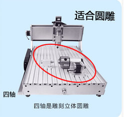 China CNC Warehouse CNC Router/Engraver/3D Carver Model CM-6040A-1.5kw supplier