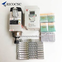 Suzhou RicoCNC Machinery Co.,LTD