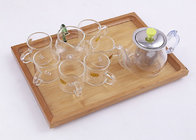 Borosilicate Glass Stovetop Safest Tea Kettle Contemporary Tea Set Eco Friendly