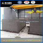 concrete storm water culvert box pipe mold