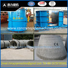 concrete manhole forms +86-15192160306