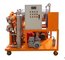 ZJC-M Coal Grinder Oil Purification Machine