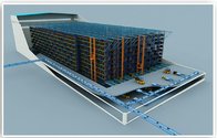 WE DESIGN AND IMPLEMENT  DIFFERENT  PROJECT WITH  ROBOT, PALLET,  AGV, RGV, WMS,WCS,LTCS, iMES TO SMART FACTORY