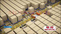 WE DESIGN AND IMPLEMENT ASRS Automated storage and retrieval SYSTEM IN COMMONLY USING