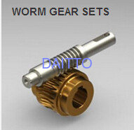 China Gysin worm gear sets supplier