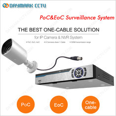 China High definition Coaxial cable transmission PoC and EoC ip camera system supplier