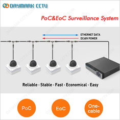 China Plug and play Coaxial cable transmission PoC&amp;EoC ip cctv camera system supplier