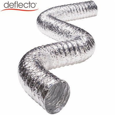 China Flexible Duct Aluminum Air Duct Hose for Grow Tent Kitchen Bathroom Venting supplier