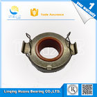 VKC3554 Clutch release bearing for HONDA/LAND ROVER/ROVER