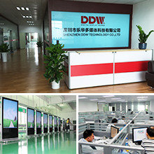 ChinaVideo wall controllerCompany