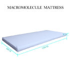 Hospital Mattress wholesale custom mattress-China mattress manufacturer- DODUMI