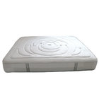 Spring mattress | Wholesale Custom spring mattress china DODUMI mattress manufacturer