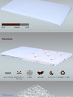 Baby mattress | custom polymer Baby mattress - mattress manufacturer