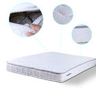 Twin mattress | double twin mattress -china DODUMI mattress manufacturer